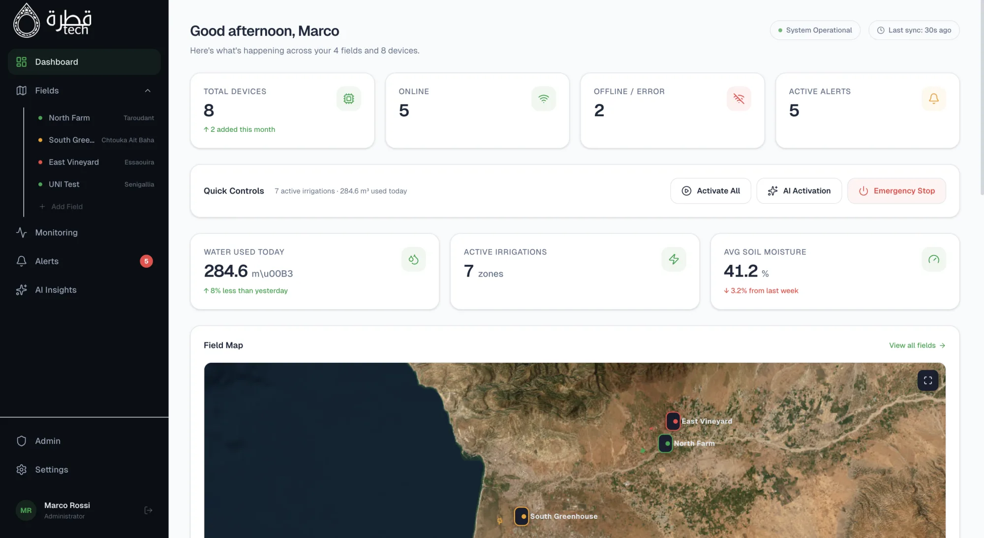 Quatra dashboard with device totals, water usage, and field map